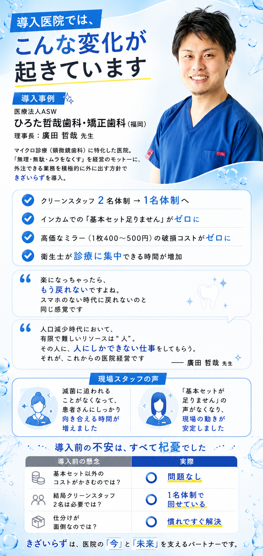 導入事例：医療法人ASW ひろた哲哉歯科・矯正歯科（福岡）／理事長 廣田哲哉先生。クリーンスタッフ2名体制→1名体制へ、基本セット足りませんがゼロに、ミラー破損コストがゼロに、衛生士が診療に集中できる時間が増加。